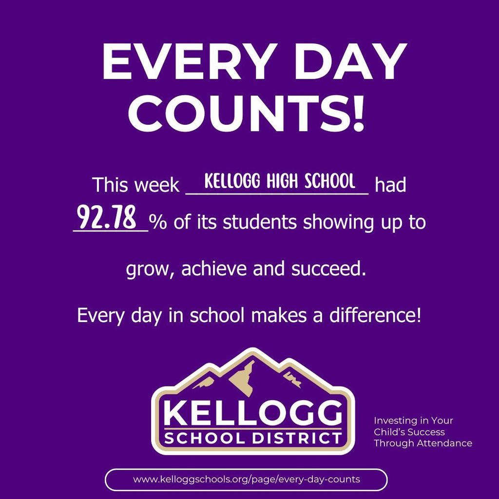 Way to go, Wildcats! Every day your student is in school, they are present to grow, achieve, and succeed. Let's keep making Every Day Count! Learn more about the importance of attendance: https://www.kelloggschools.org/page/every-day-counts