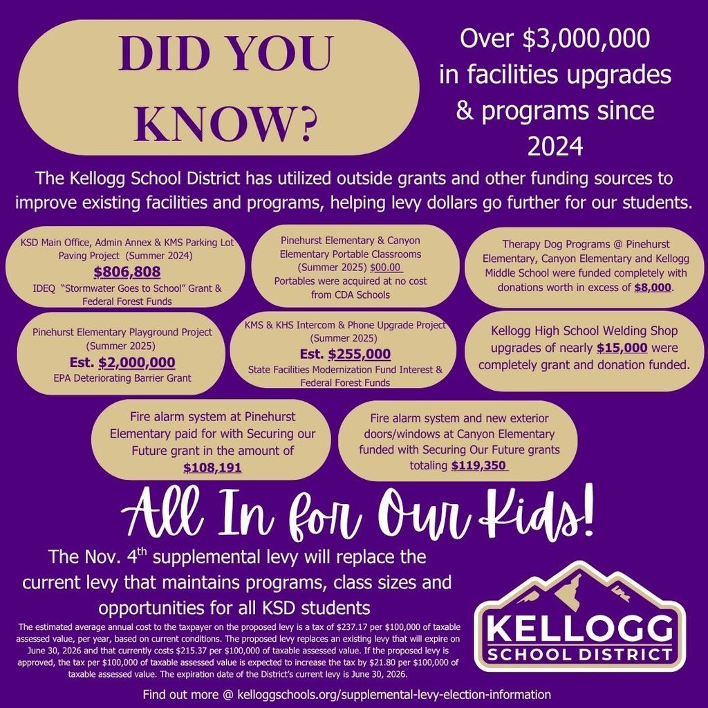💜 Over $3 million in upgrades and programs funded through grants and donations since 2024! We’re committed to using levy dollars wisely and maximizing every resource for our students. #AllInForOurKids