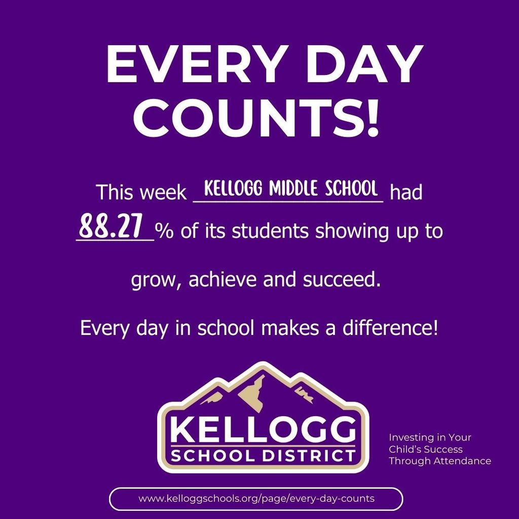 This week _________________ had _______% of its students showing up to grow, achieve and succeed.  Every day in school makes a difference! Every Day counts!