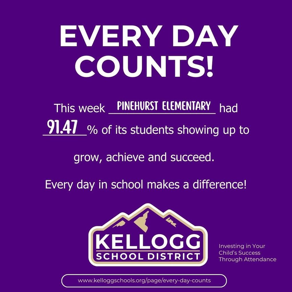 This week _________________ had _______% of its students showing up to grow, achieve and succeed.  Every day in school makes a difference! Every Day counts!