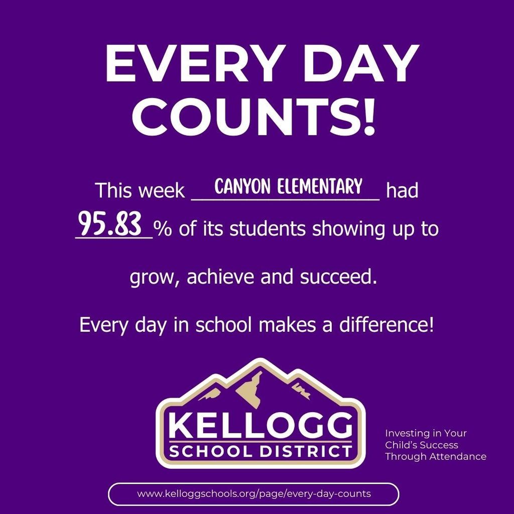This week _________________ had _______% of its students showing up to grow, achieve and succeed.  Every day in school makes a difference! Every Day counts!