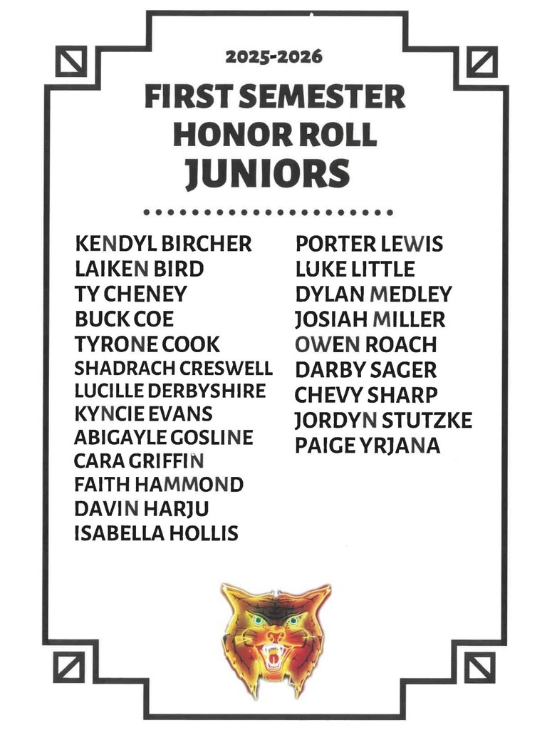 first semester honor roll juniors