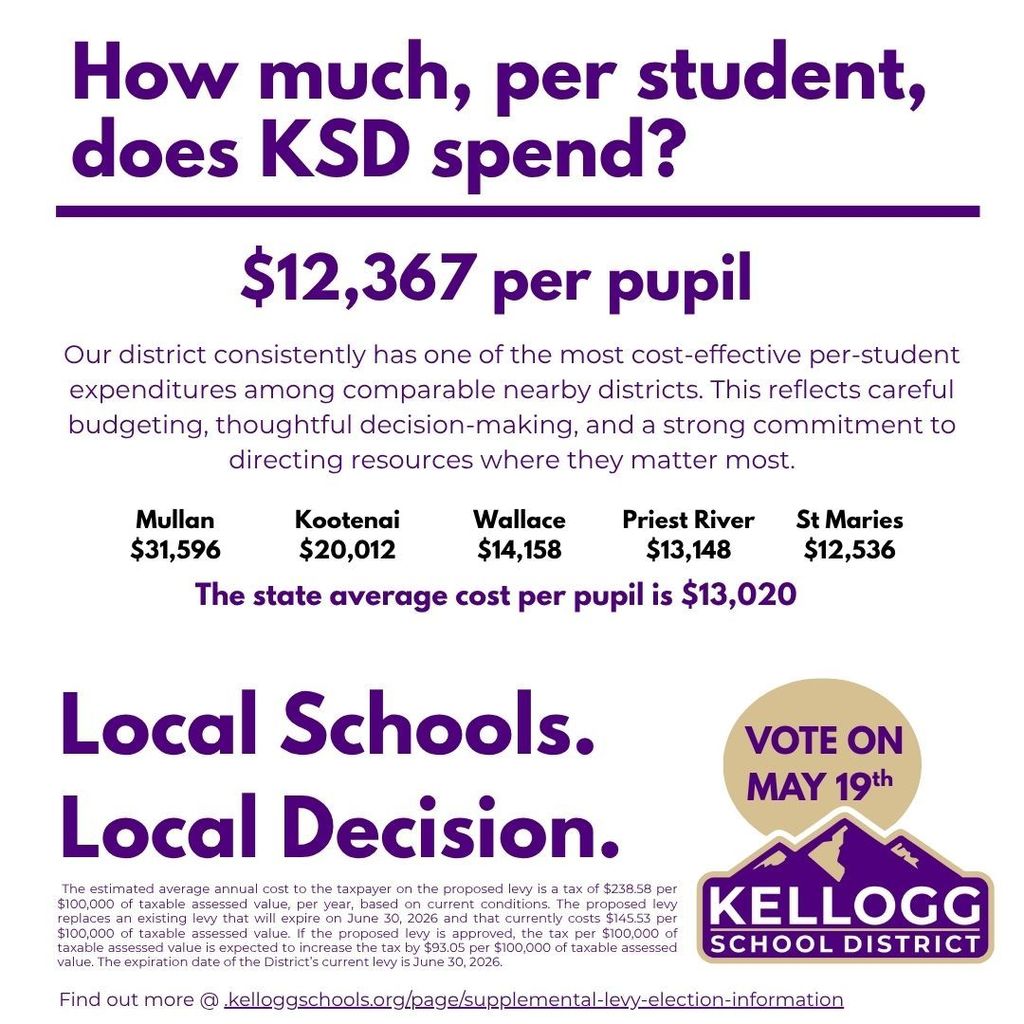 https://www.kelloggschools.org/page/supplemental-levy-election-information