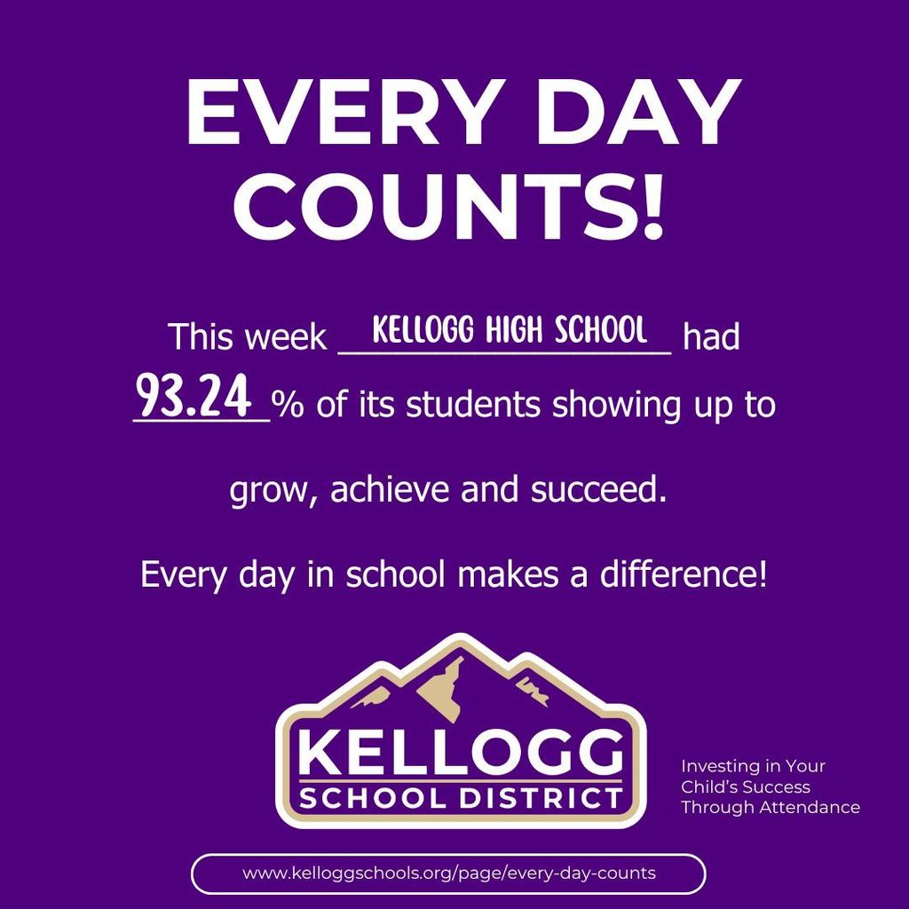 Attendance is UP and we are thrilled to be back! 🎒✨  It’s been a minute since our last update, but our students have returned from spring break ready to work. We know the nice weather is calling, but there is no better place to be than in the classroom. Let's keep this momentum going all the way to summer! ☀️💜