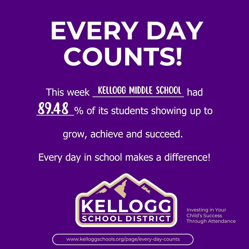 This week _________________ had _______% of its students showing up to grow, achieve and succeed. Every day in school makes a difference! Every Day Investing in Your Child’s Success Through Attendance counts!