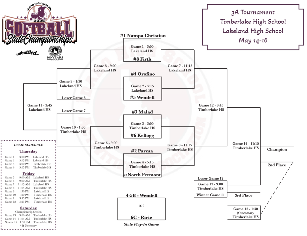 tournament bracket