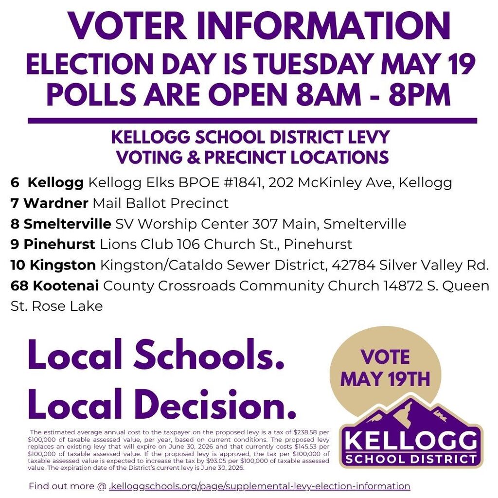 6  Kellogg Kellogg Elks BPOE #1841, 202 McKinley Ave, Kellogg 7 Wardner Mail Ballot Precinct 8 Smelterville SV Worship Center 307 Main, Smelterville 9 Pinehurst Lions Club 106 Church St., Pinehurst 10 Kingston Kingston/Cataldo Sewer District, 42784 Silver Valley Rd. 68 Kootenai County Crossroads Community Church 14872 S. Queen St. Rose Lake