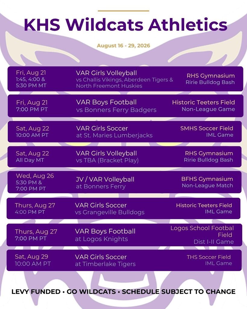 KHS Wildcats Athletics