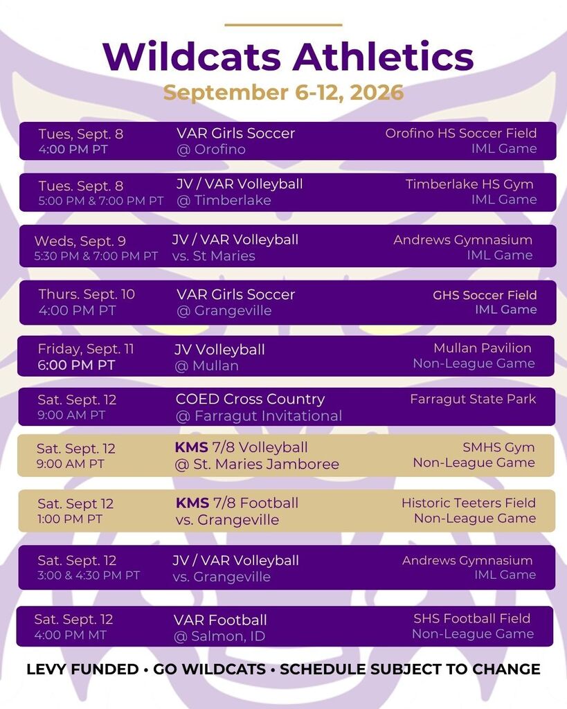wildcat athletics
