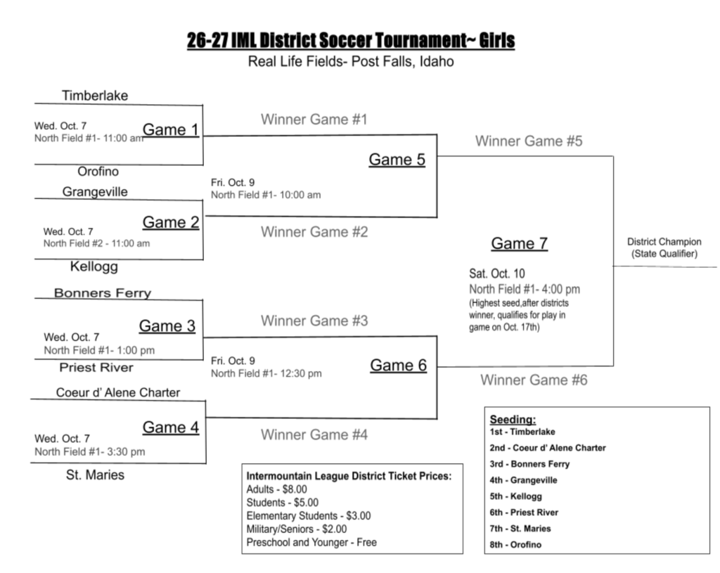 bracket