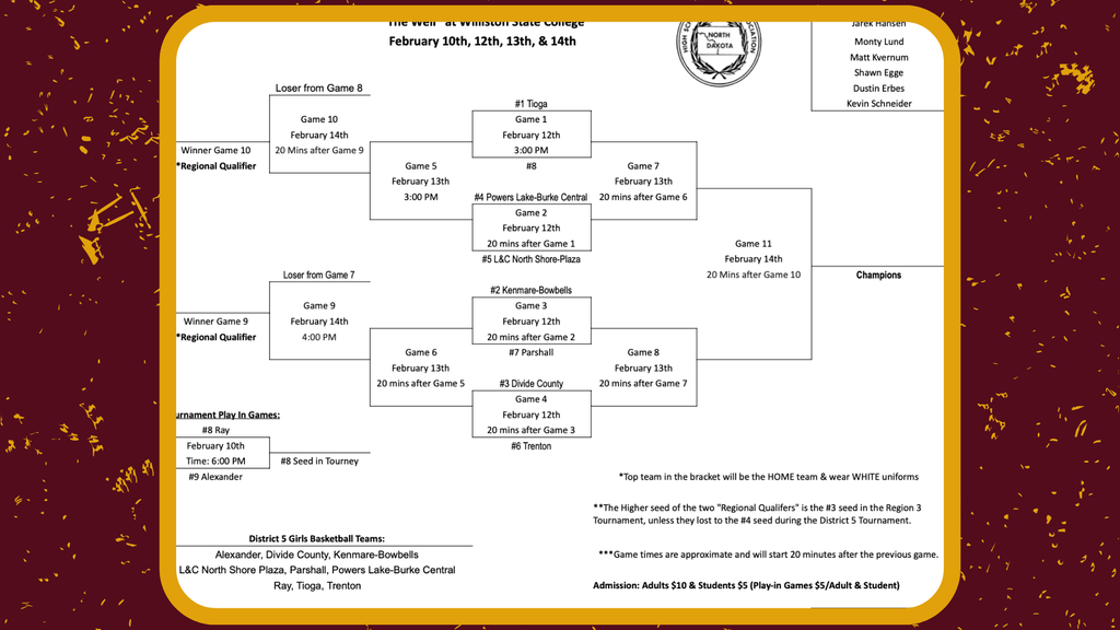 GBB District Bracket