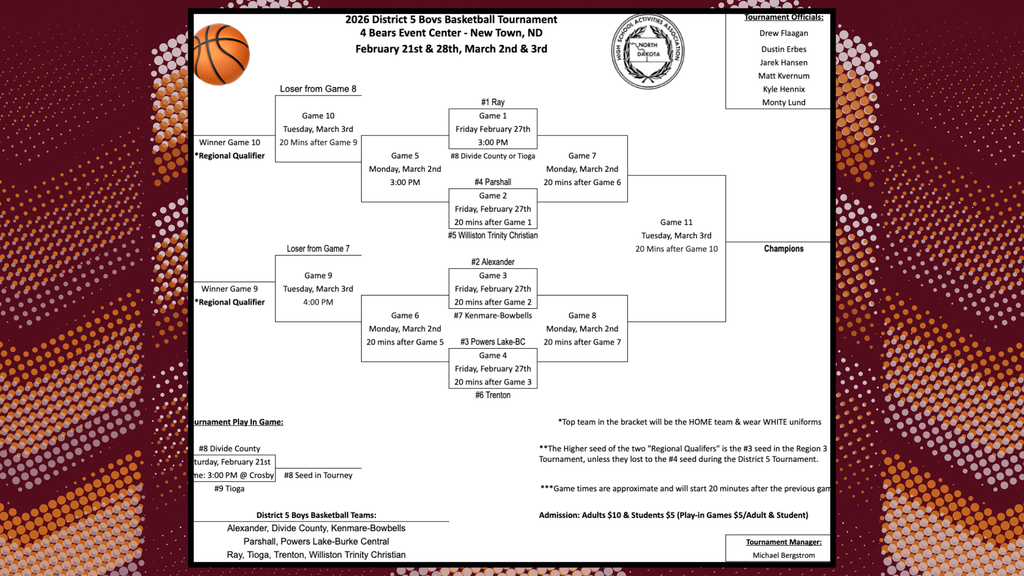 District 5 BBB Bracket