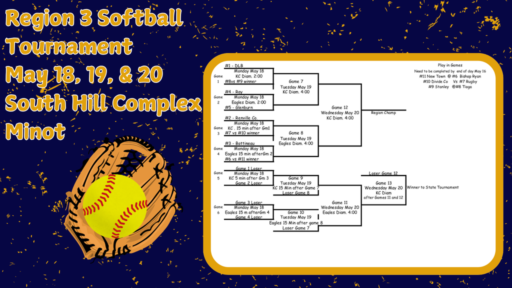 Region Softball