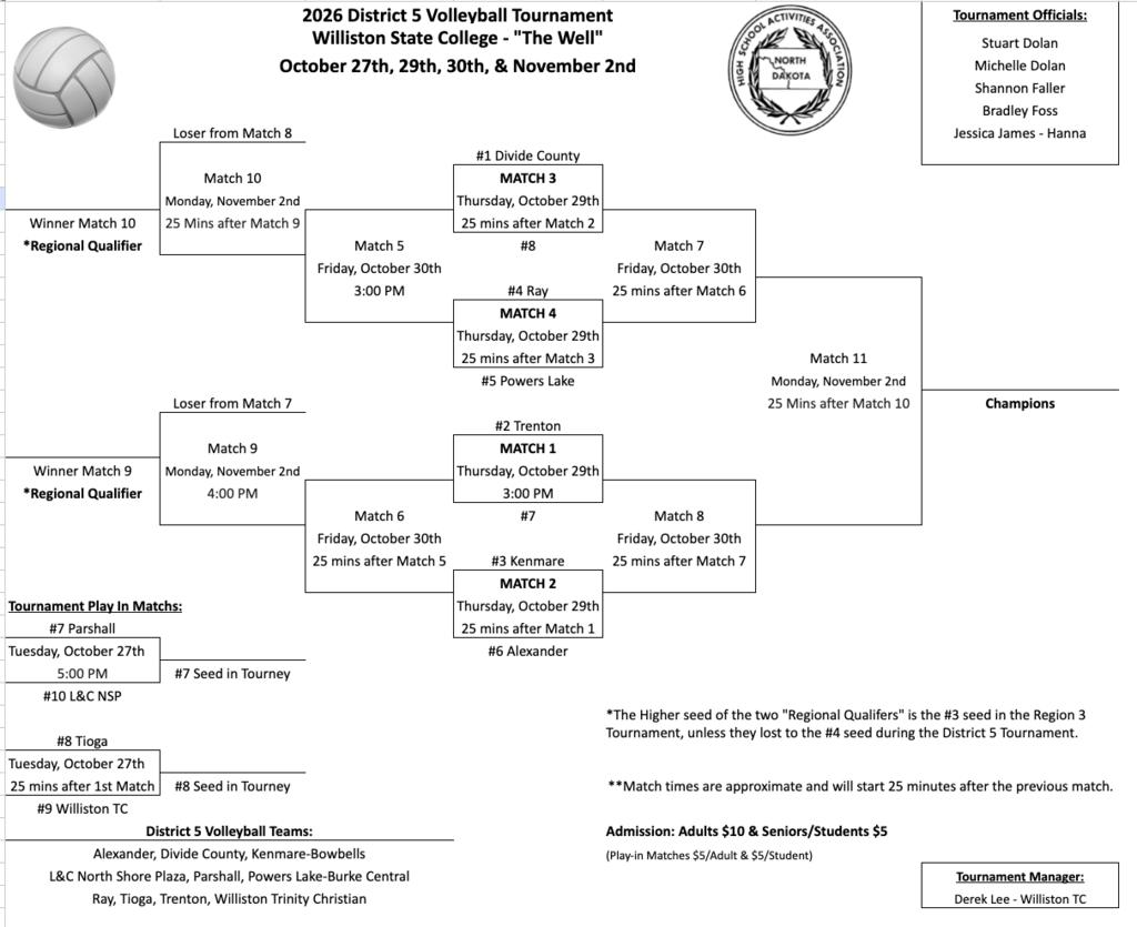 District 5 VB Tournament
