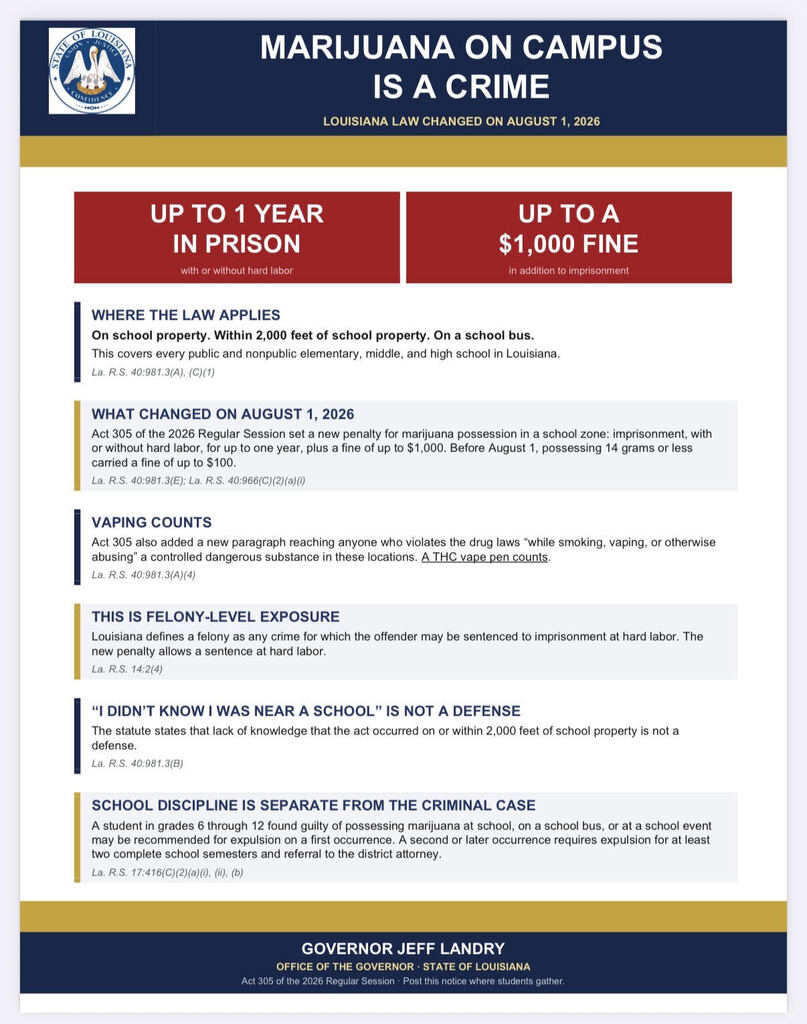 Marijuana On Campus Is A Crime