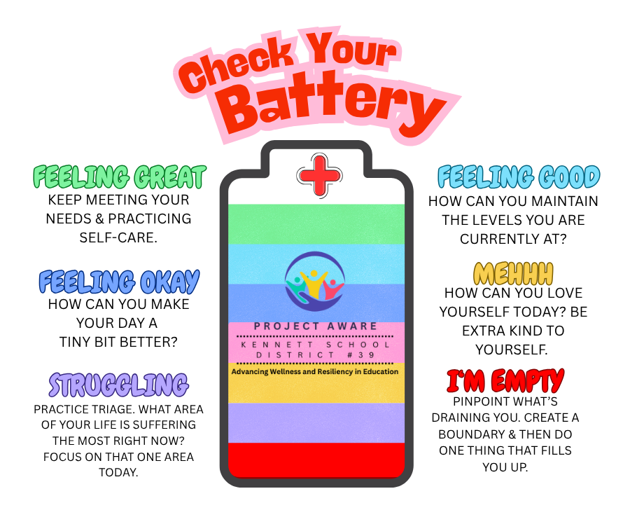 Check your battery