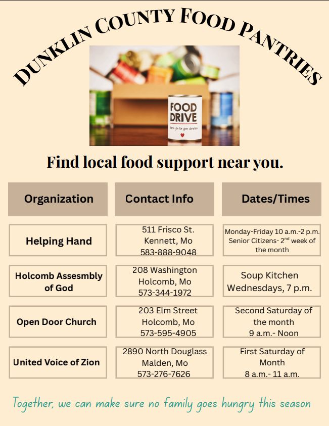 Food Pantries