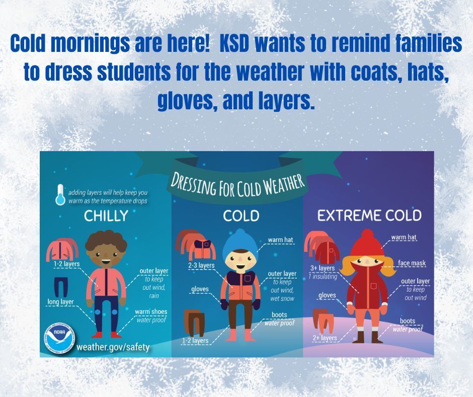 Dress for Cold Weather