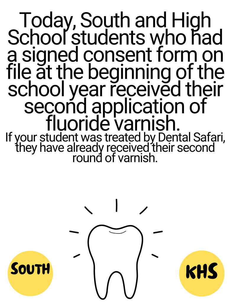 Fluoride Varnish South and KHS