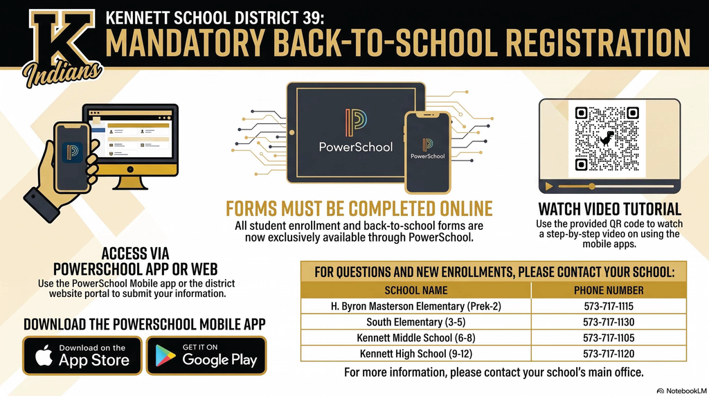 Kennett Schools' mandatory back-to-school online paperwork.