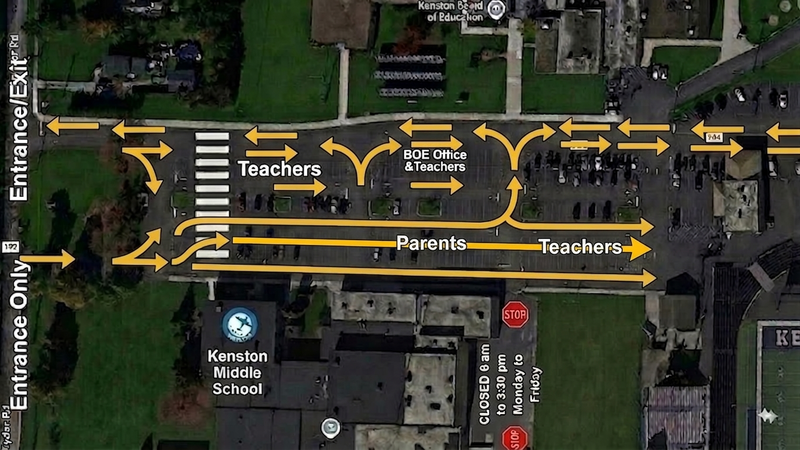 KMS Traffic Pattern