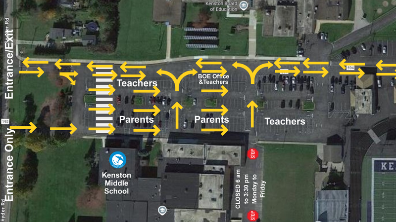 KMS Parking Lot Traffic Flow