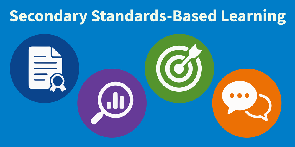 Secondary Standards-Based Learning Icons