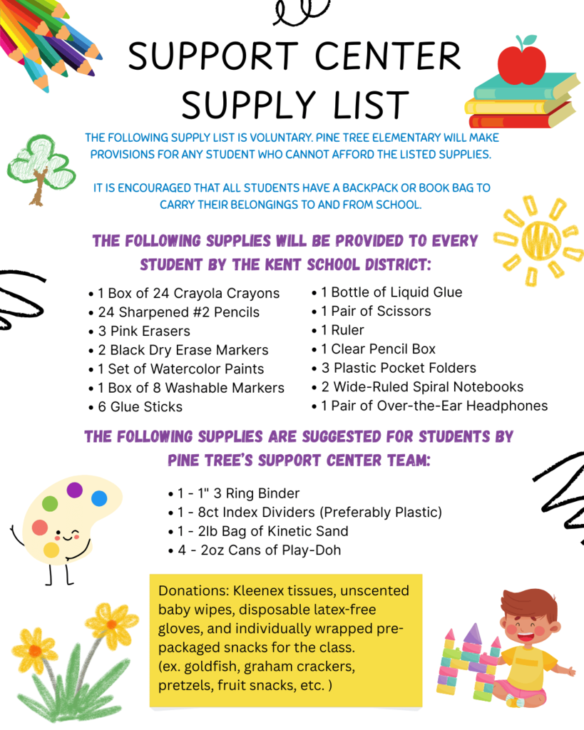 Support Center Supply List