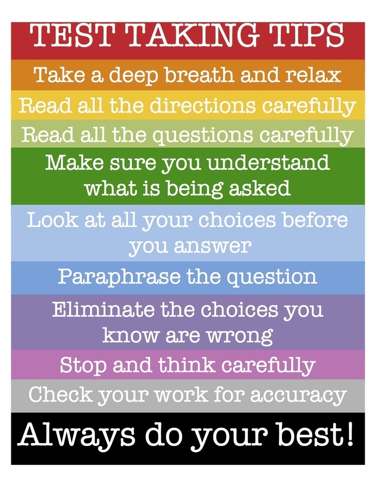 Tips