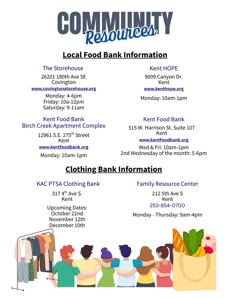 List of various resources - food bank and clothing bank