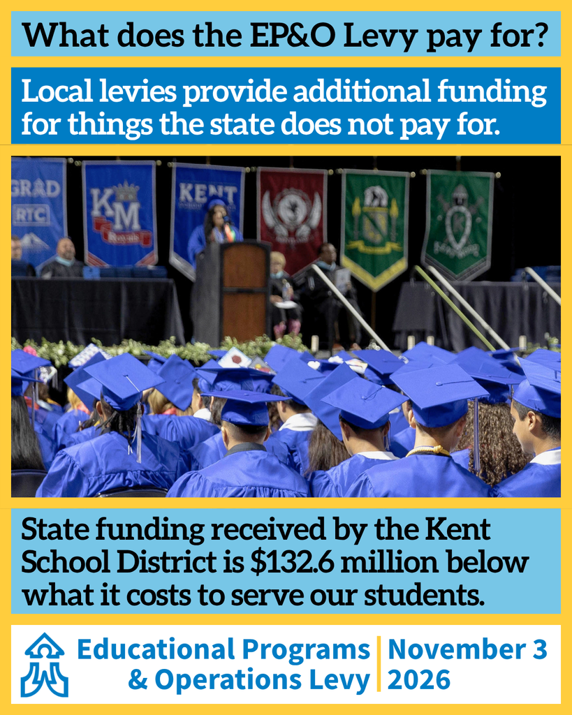 EP&O Levy informational graphics series. inset photo of a KSD graduating class.