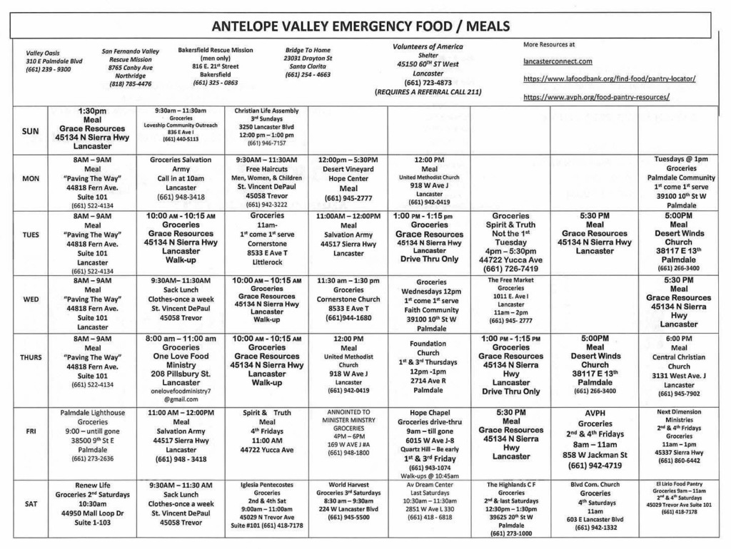 Important Update for Families - Food Assistance Resources 3