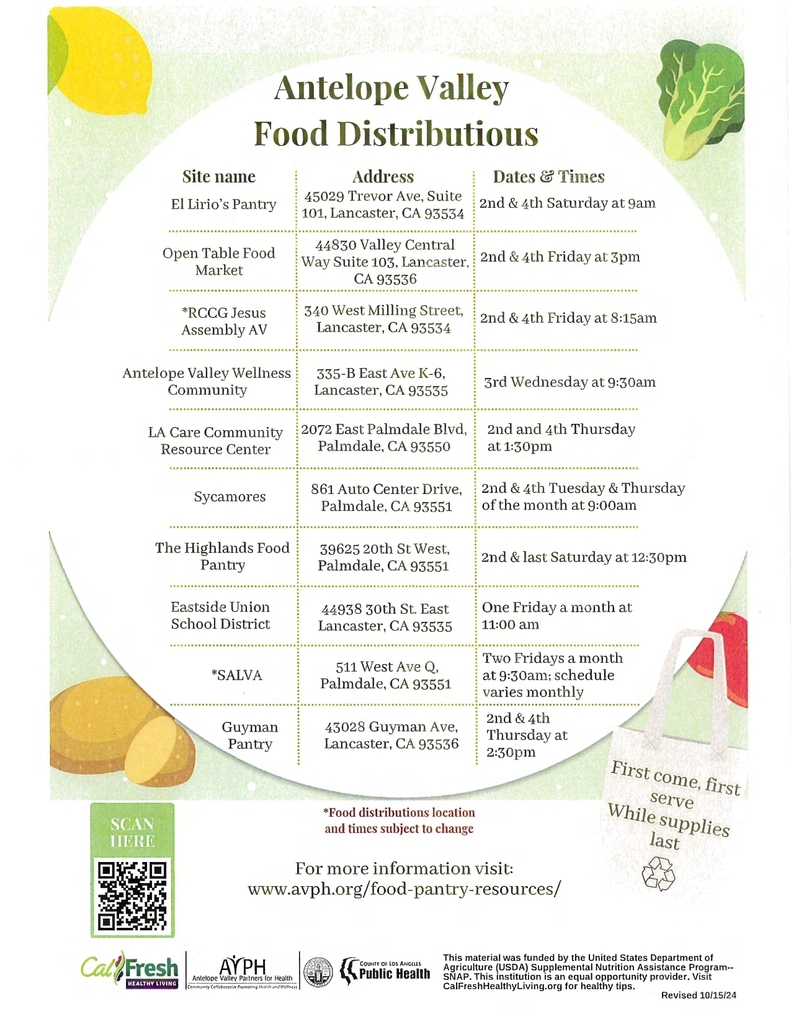 Food Distribution