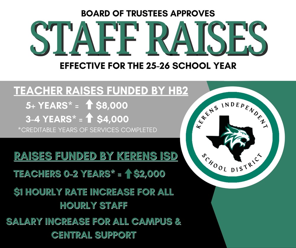 Staff Raises