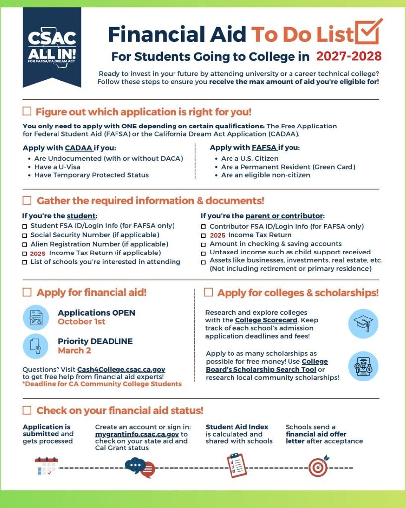 Financial Aid To Do List