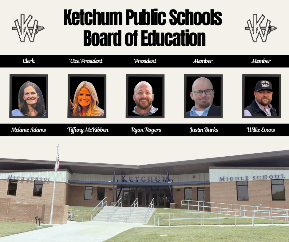 kps board of education