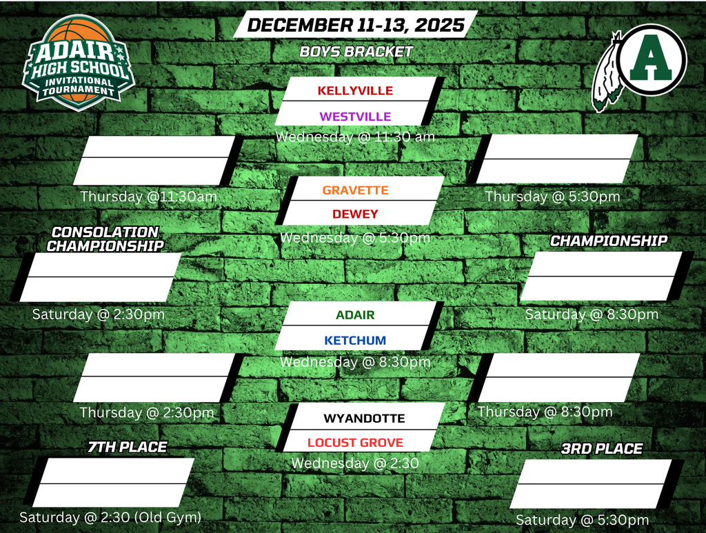 Boys' bracket