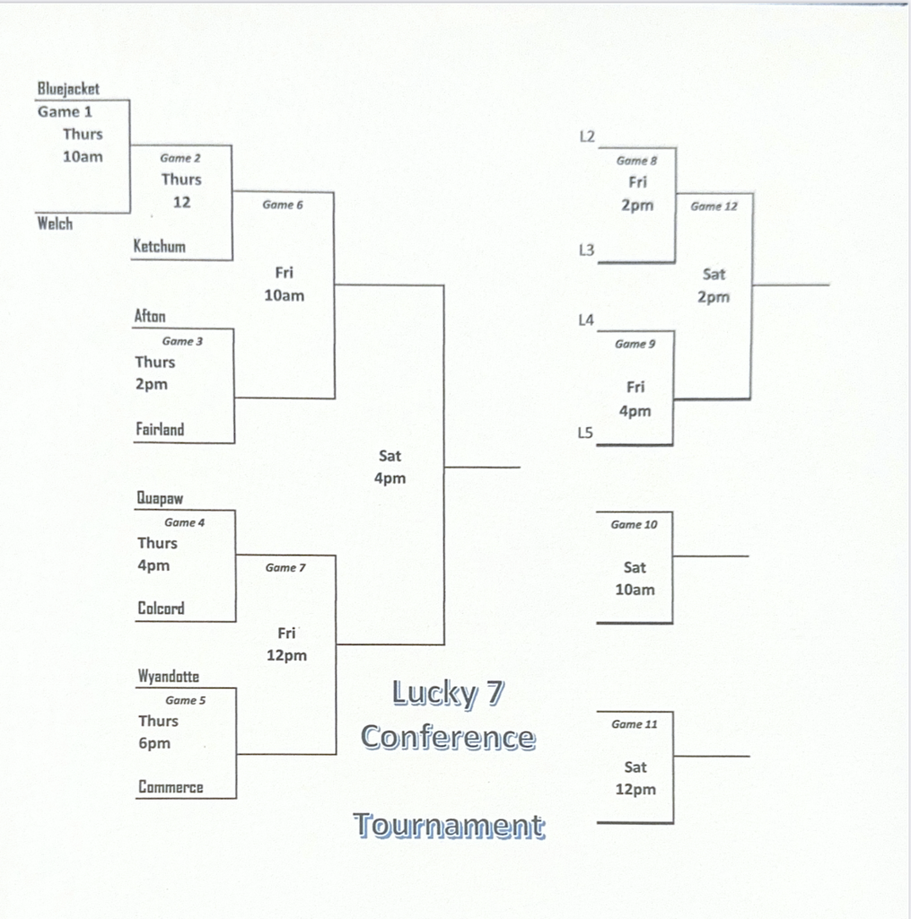 bracket
