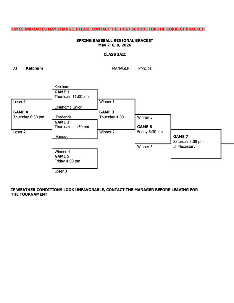 regional bracket