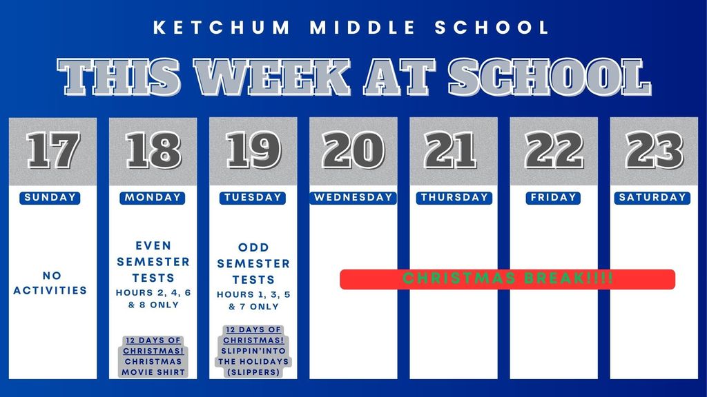Peak at the week December 17th