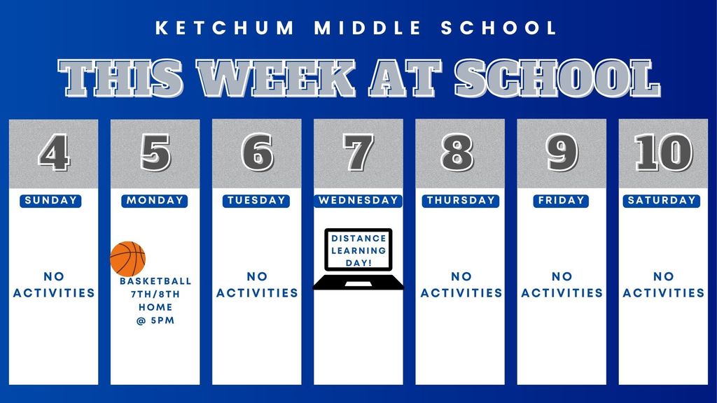 Peak at the Week February 4th