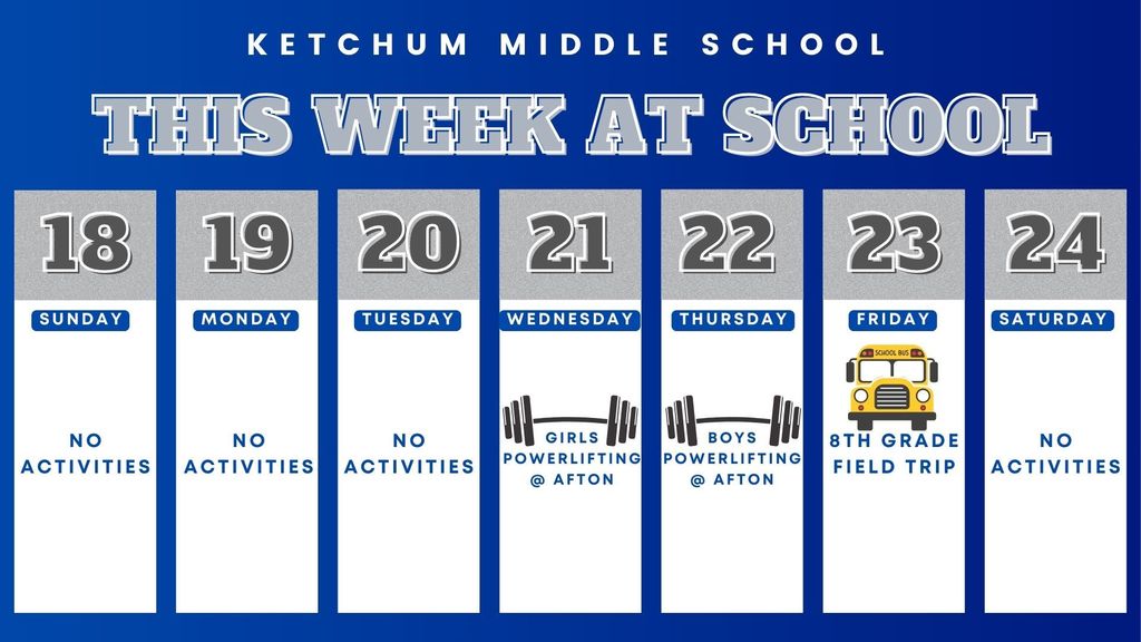 Peak at the week of February 18th