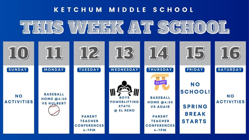 Peak at the Week of March 11th