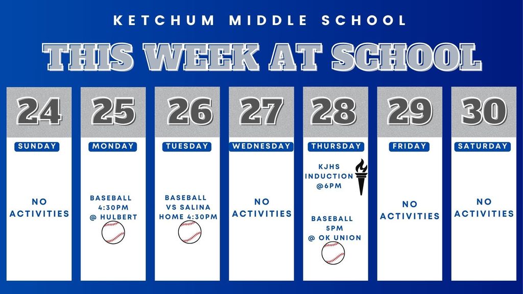 Peak at the Week