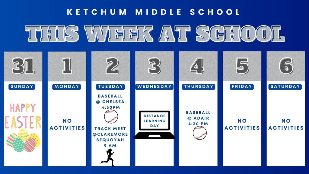 Peak at the week for April 1st