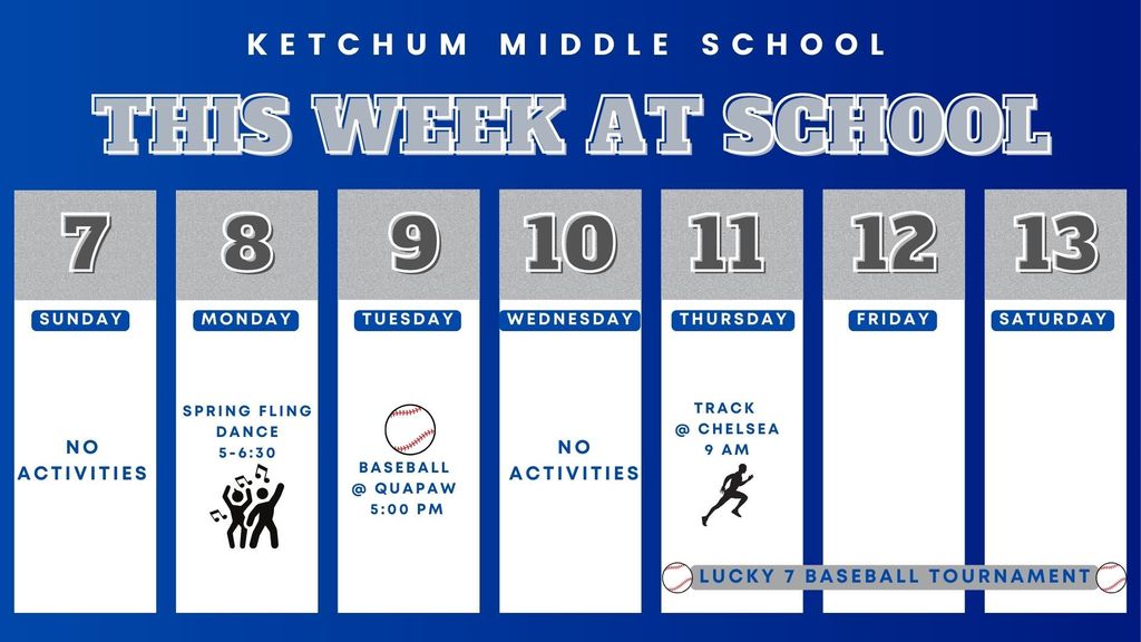 Peak at the Week April 7th