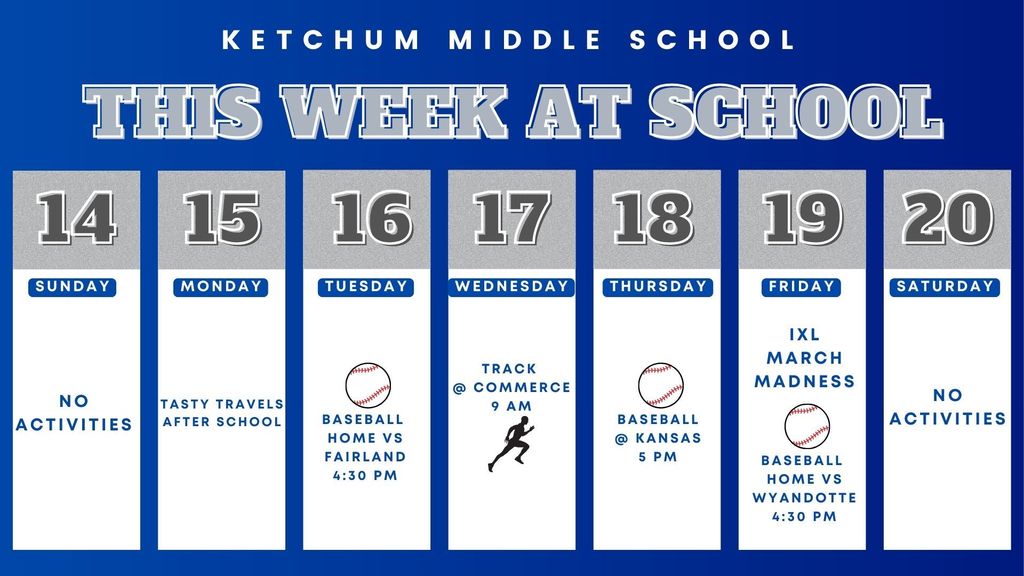 Peak at the week of April 14th