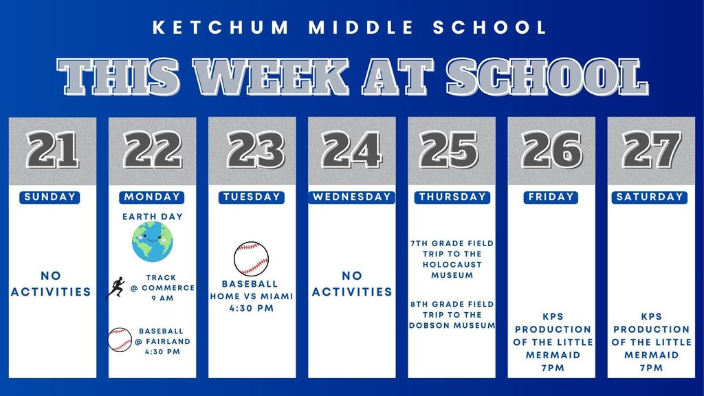 Peak at the Week of April 21st
