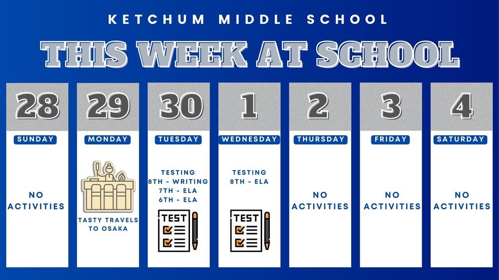 Peak for  week of April 28th