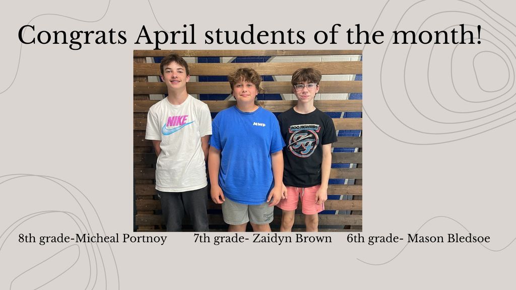 April Students of the Month